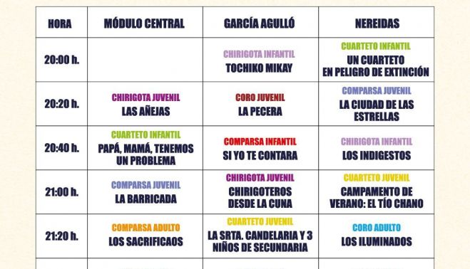 Horarios de las dos primeras horas del 'Paseo del Carnaval'.