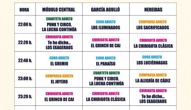 Actuaciones de 22 a 00 en el 'Paseo de Carnaval'.