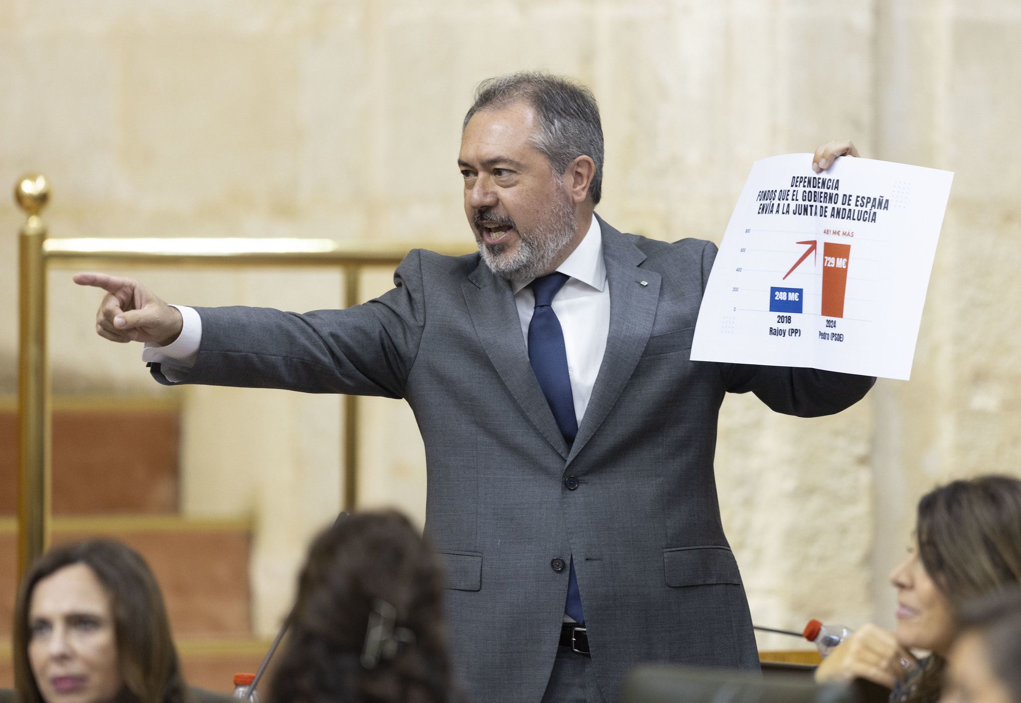 Juan Espadas, secretario general del PSOE-A, en el Parlamento el pasado jueves.