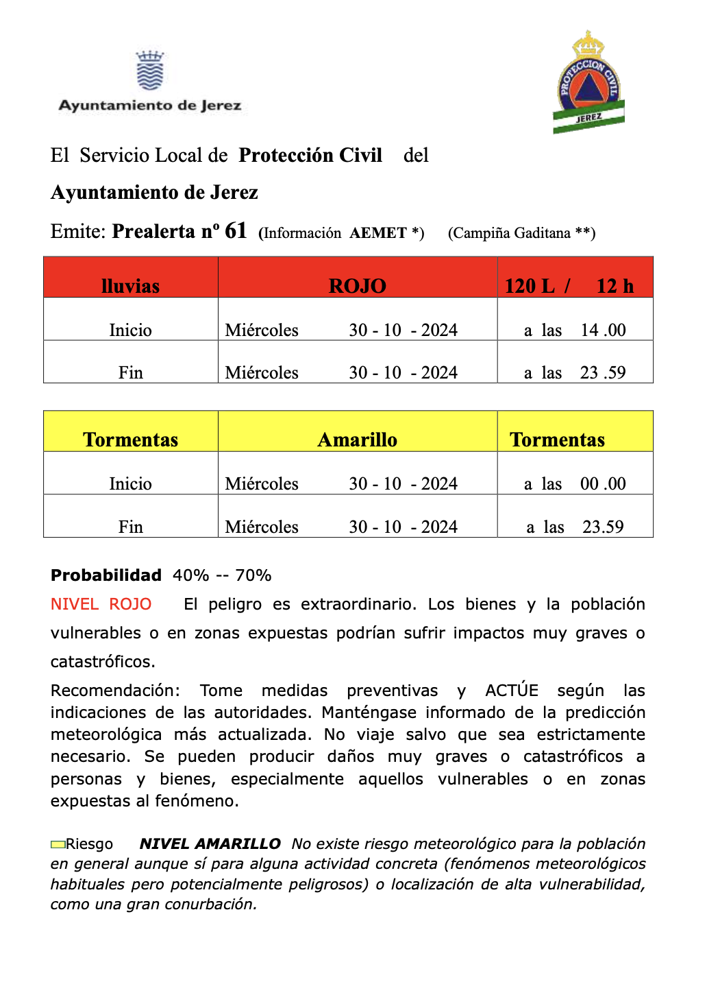 Nivel de prealerta roja hasta las 23:59 horas en Jerez.