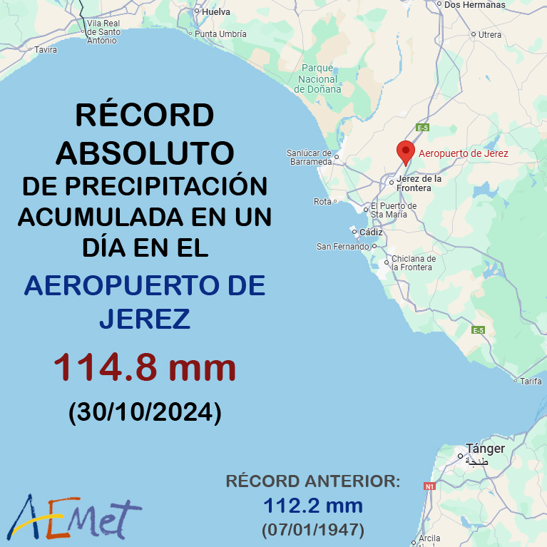 Publicación de Aemet esta semana sobre el récord absoluto de litros por metro cuadrado en Jerez.