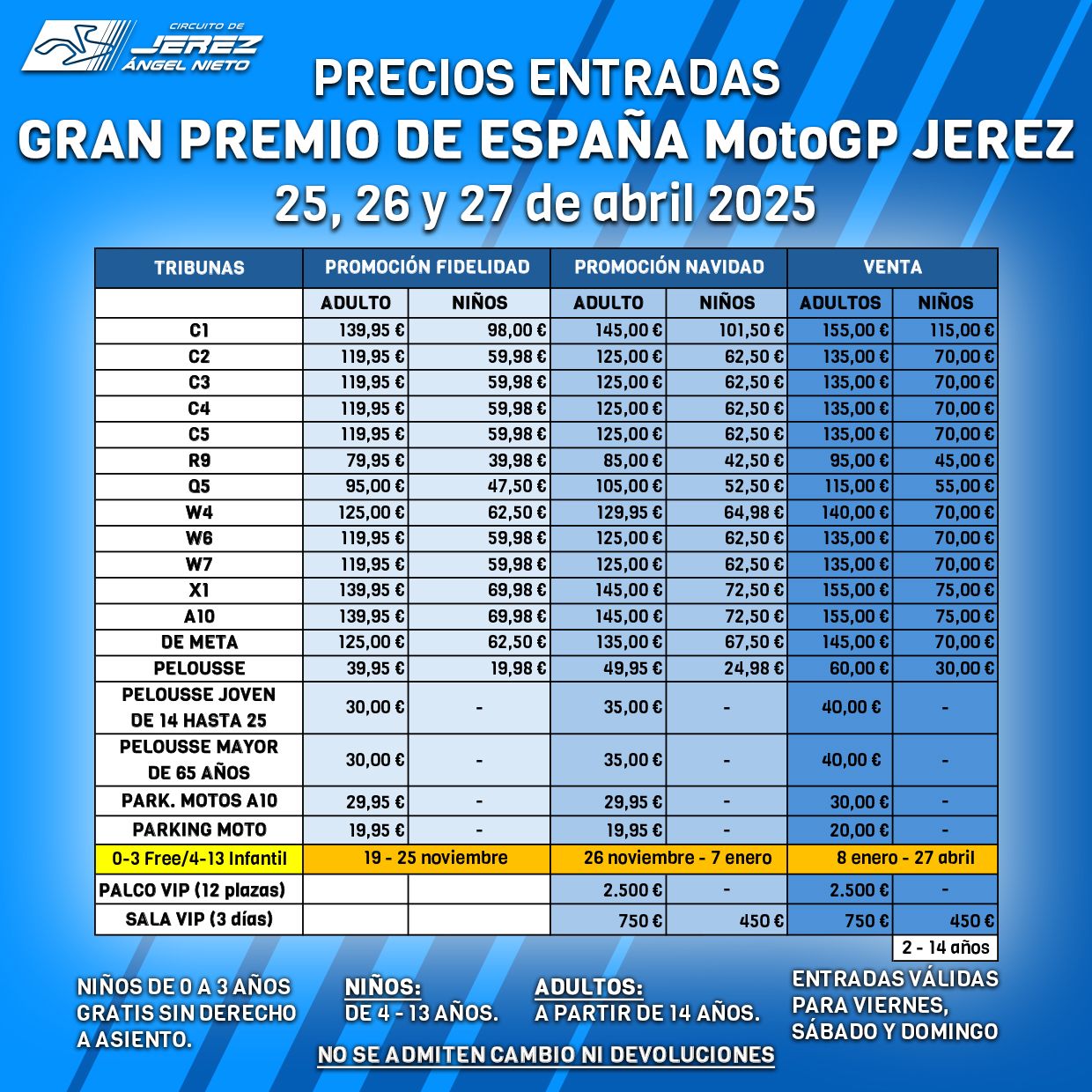 Precio de las entradas de MotoGP.