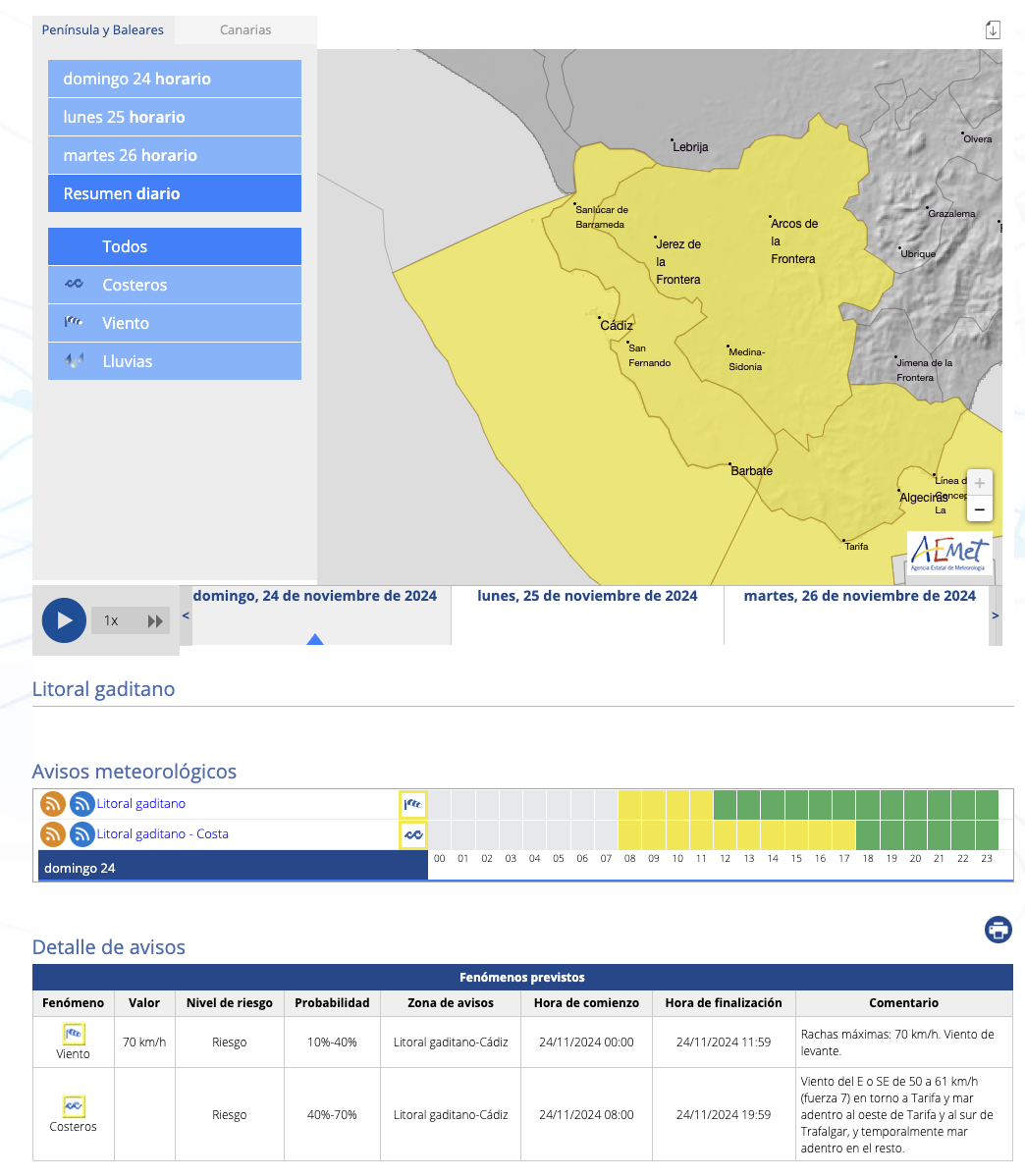 Avisos de Aemet este domingo 24 de noviembre.