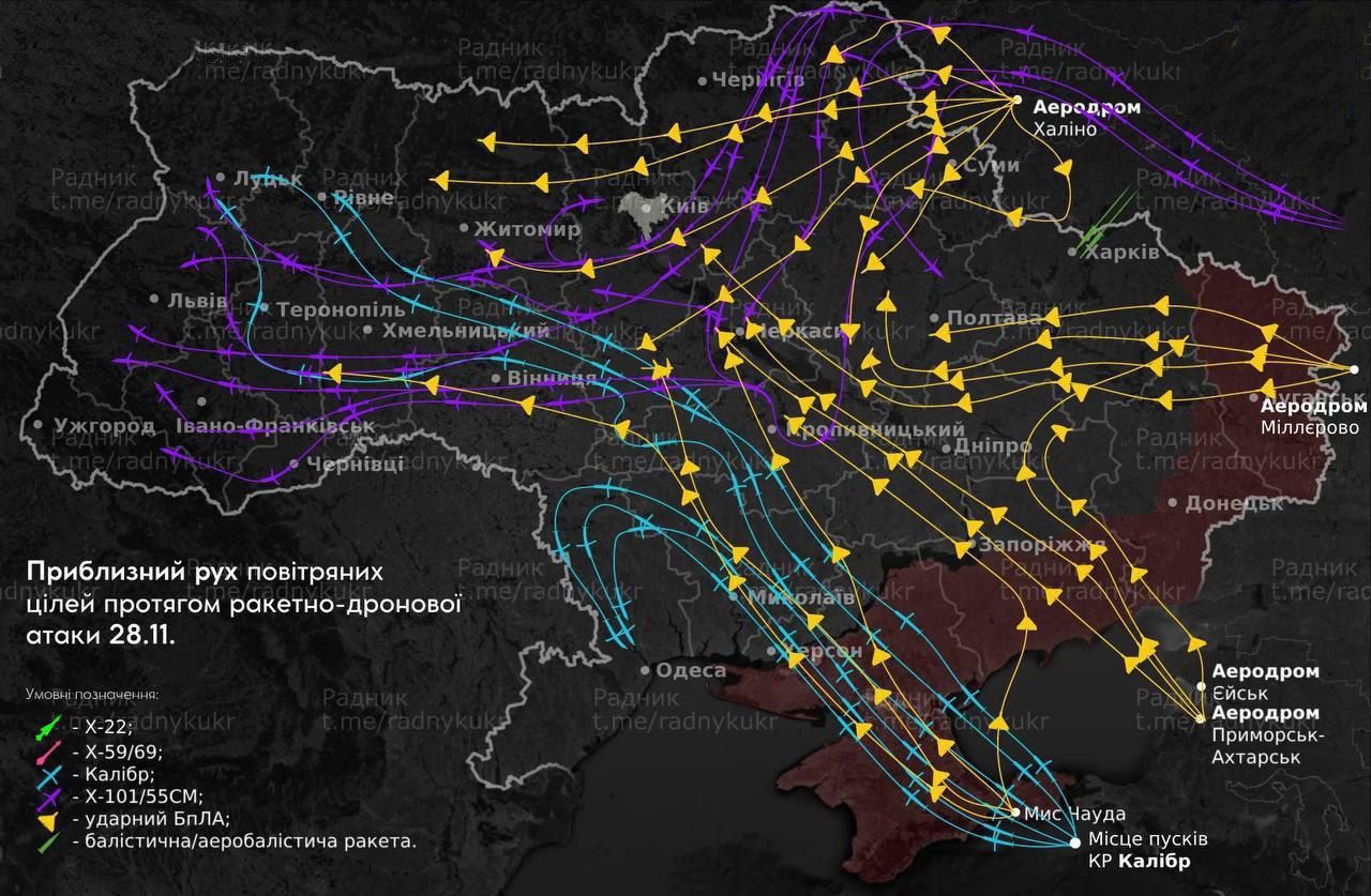 Imagen de los misiles balísticos enviados por Rusia esta misma madrugada.