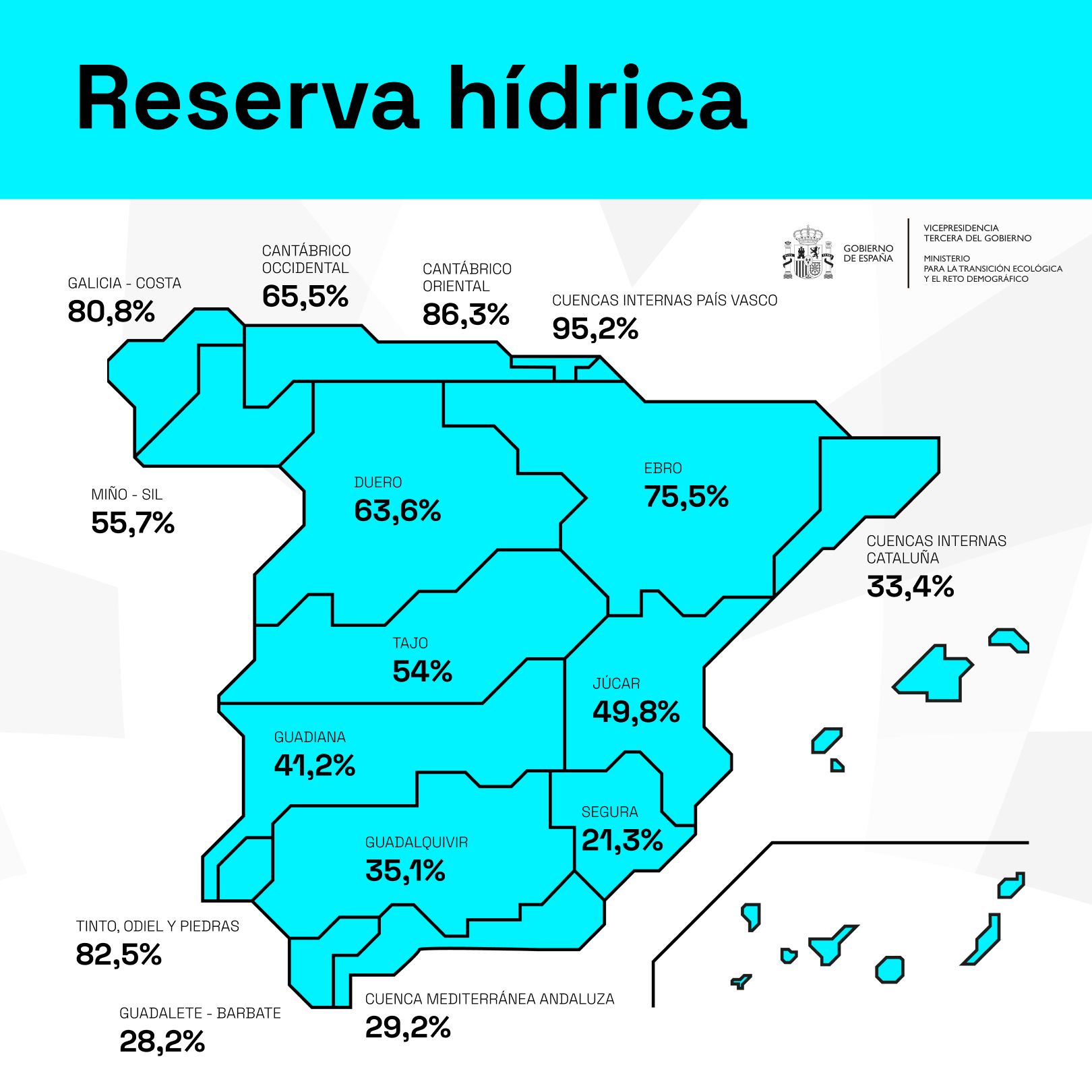 2025.01.02 Reserva hídrica (1)